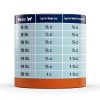 Hills Prescription Diet Metabolic Urinary Cat Food Weight-11