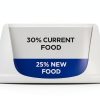 Hills zd Hydrolyzed Cat Food Sensitive Skin Digestion-8