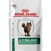 Royal Canin Glycobalance Cat Food Blood Glucose Support-0