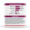 Royal Canin Renal Support Cat Food Kidney Health Veterinary-2