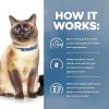 Hills zd Hydrolyzed Cat Food Sensitive Skin Digestion-5