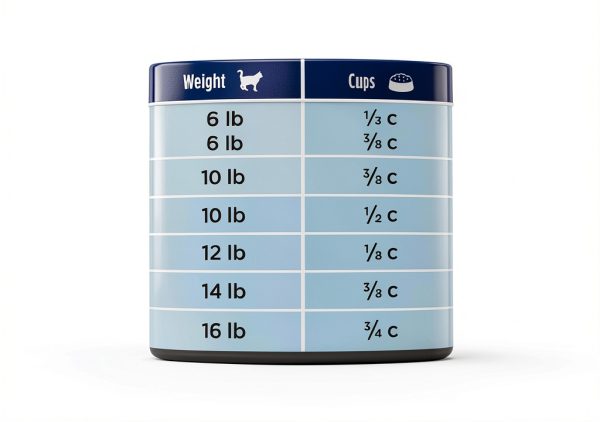 Hills Prescription Diet s d Urinary Care Cat Food-10