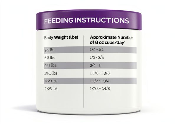 Purina Veterinary Diet Cat Food Dental Care Formula-8
