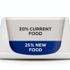 Hills Urinary Care Cat Food Stew Chicken Vegetable Rice-9
