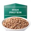 Purina Veterinary Diet Cat Food Canned Nutrition Formula-4