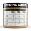 Hills Prescription Diet i/d Kitten Digestive Care Dry Food-8
